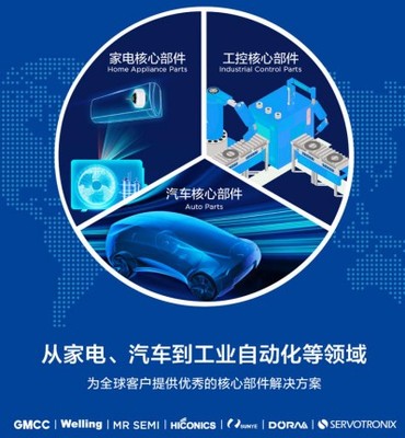 美的机电将在杏坛打造世界级"灯塔工厂"